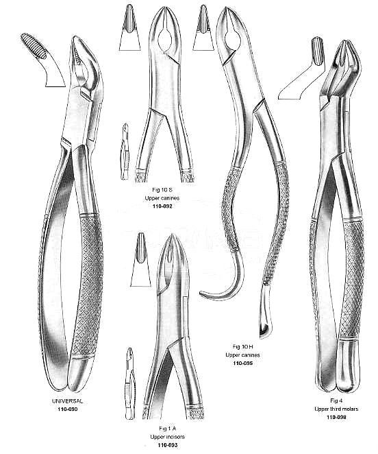 Extracting Forcep